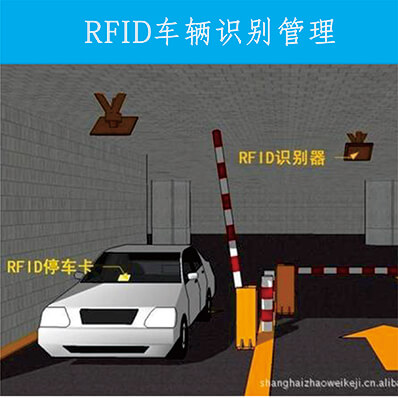 RFID车辆识别管理